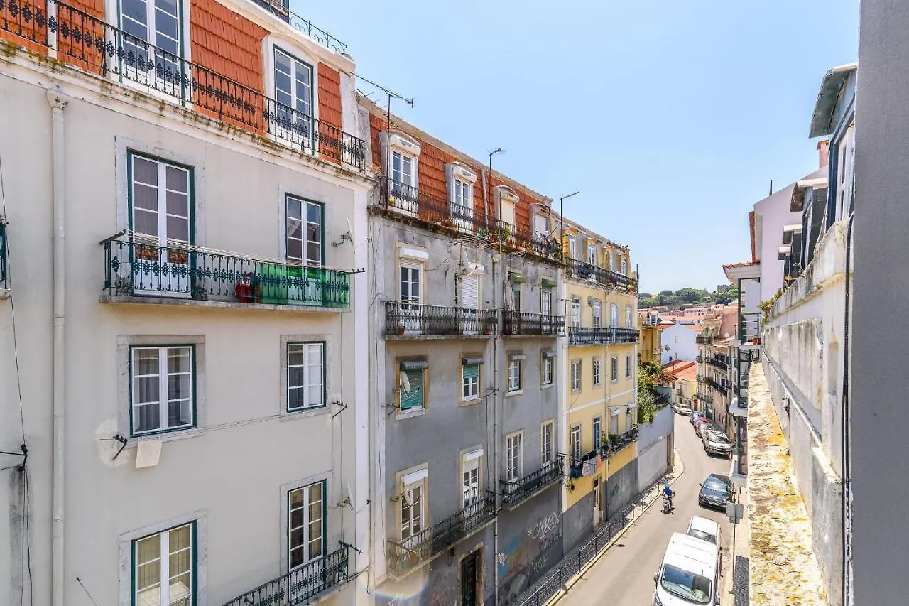 Guestready - Modern Loft At Graca Apartment Lisbon